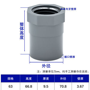 Gray PVC Inner Thread Direct Pass Threaded Joint 4 Parts 20-110mm Inner Thread Straight through Connector Industrial Pipe Fitting