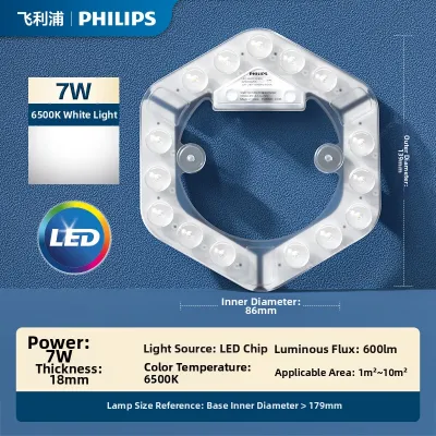 Philips | Replacement Efficient LED Ceiling Light Module