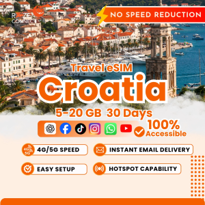 Croatia eSIM | 5-20GB High Speed | 30 Days Data Plan | Raize Connect