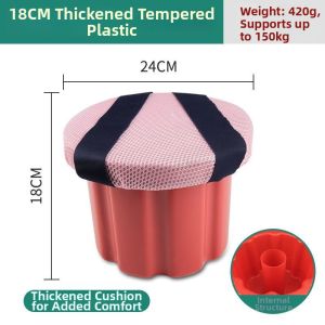 Portable Multi-Use Plastic Stool for Farming