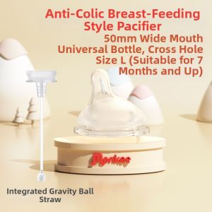 MENGHE | Simulated Breastfeeding Nipple