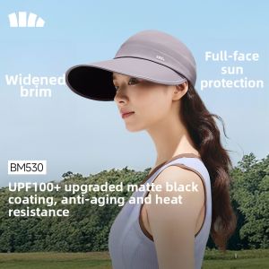 Beneunder | UV Protection Breathable Sun Hat