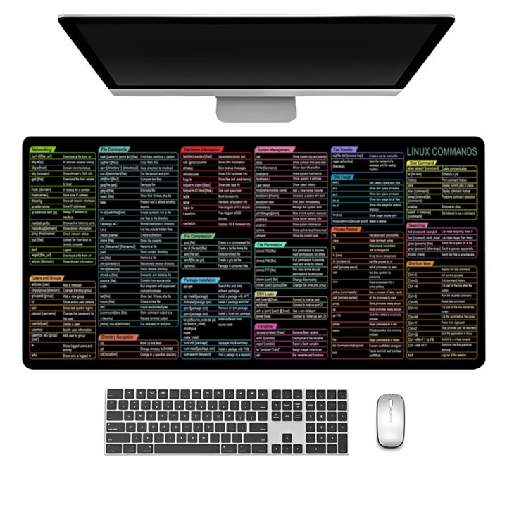 Linux Commands Cheat Sheet Mouse Pad Large Shortcuts Cheat Sheet ...