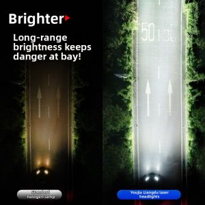 UNJOYLIOD | LED Laser Headlights Upgrade Long-short Beam Integrated Super Bright Focused Light Bulb