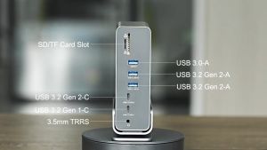 Vention Multiport USB Type C 15in1 MST Docking HDMI RJ45 Aux SD TF PD