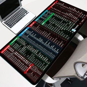 Extra Large Thickened Mousepad for Office Ps Cad Excel Shortcuts Learning Home Use Desk Mat Keyboard Pad Cvcv Brand