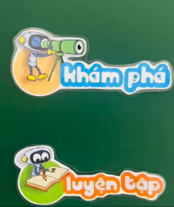 Bảng Robot Chủ Đề Tiết Học Ép Plastic ( đã kèm nam châm lá ) - Trang Trí Lớp Học