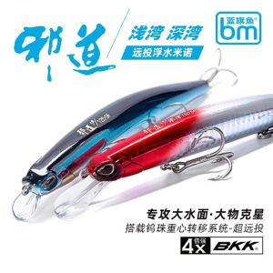 Blue Flag Fish Lure: A Comprehensive Guide to Ultra Shallow Bay & Far Casting Surface Water Minnow