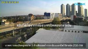 Glink ZQS-099 Camera PTZ 3MP 4G LTE Solar Cell กล้องวงจรปิด ใส่ซิมได้ ไร้สาย มีแผงโซล่าเซลล์