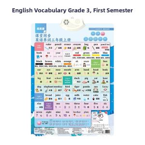 SUHE | English Phonics and Letter Recognition Wall Chart