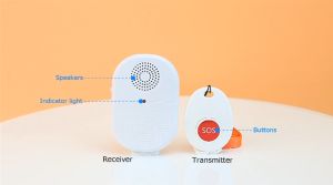 Calltou Wireless Nursing Pager: A Comprehensive Guide for Elderly & Patient Care