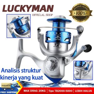 Promosi Gulungan Pancing Profesional & Aksesori Premium