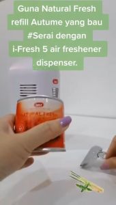 300-1160 Air Freshener/Car Fragrance Go Green Safe Refill iMEC NF60 - Natural Fresh