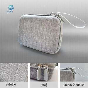 SINMARK กระเป๋าสําหรับเครื่องพิมพ์พกพาขนาดเล็ก Pocket Label เครื่องพิมพ์ความร้อนเปลือกป้องกันกระเป๋าเก็บ