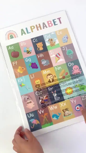 Learning English for Children Fruit Color Animal Body Parts Big Cards Learning Toys School Classroom Decoration A4 Poster