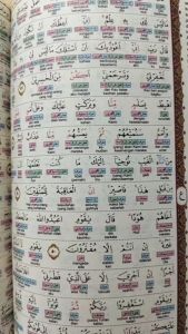 Alquran Terjemahan Tajwid Warna Irab A5 Nahwu Perhuruf Lengkap Al Quran Terjemah Perkata Dan Tajwid