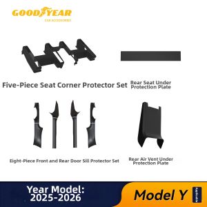 Goodyear | Interior Protection Panel