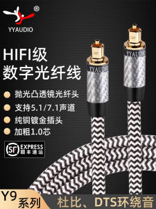 High Fidelity Fiber Optic Audio Cable for TV Soundbar Digital SPDIF Interface Y Yang YYAUDIO Brand Guangzhou Production