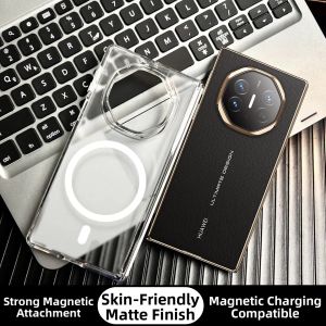 JECE | Tri-Fold Screen Middle Axis Protection Magnetic Transparent Shockproof Case with Rotatable Stand XT2