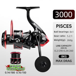 Meredith | MEREDITH Innovative Water Resistance Spinning Reel 10kg Max Drag Power 8 + 1BB Spinning Fishing Reel For Fresh Salt Water
