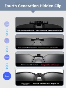 COLORE.IN | Polarized UV Protection Clip-On Sunglasses for Men