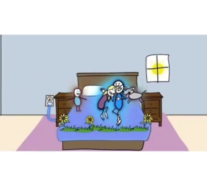 Grounding Sheet Earthing Sheet Groundingwell Mat Bed Sheet Grounding Mat for Bed Grounding Blanket Earthing Mat Grounding Pad Organic Cotton and Silver Fiber Improve Sleep Destress