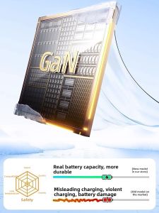 TAOWANTONG | Fast Charging Charger GaN Type-C Compatible