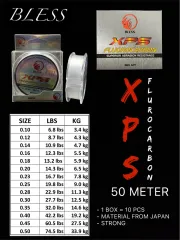 Promo Reel Oh Ajiking Rome Jigging Arj-300l Diskon 17% Di Seller Hafizh  Store 4 - Cikoko, Kota Jakarta Selatan