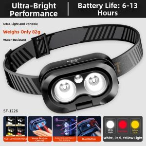 SKY FIRE | Professional Ear Cleaning Light Headlamp Induction Charging