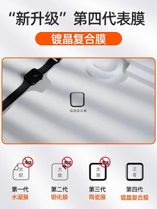 film สําหรับ Huawei Fit 4 3D TPU เต็มจอ ฟิล์ม สําหรับ Huawei Fit4Pro ฟิล์มกันรอย Huawei Fit4/Fit 4Pro