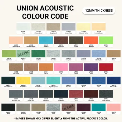 UNION ACOUSTIC SG ️🎶 8pcs Hexagon Best Sound Proof Acoustic Panel Self-Adhesive Studio Office Home Wall Karaoke Restaurant