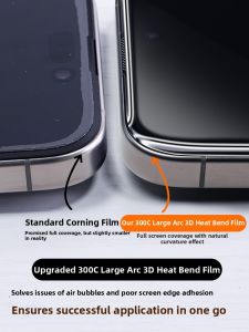 XUANWEI | Privacy Full Coverage Screen Protector