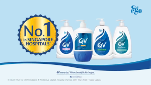 Ego QV Gentle Wash (1.25kg /1kg / 500g / 350g) Fragrance and Soap Free Suitable for Dry Itchy Skin