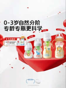 Dr Brown’s Natural Flow | Anti-colic Bottle Set