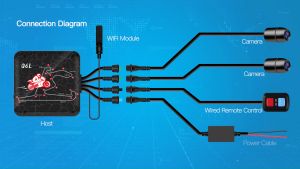 VSYS S6L/Q6L Motoycycle Camera Hight Speed wifi 1080p Full HD Dual Lens Front and Rear View Motorbike Dash Cam Video Recorder  Night Vision and Loop Recording