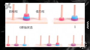 Tower of Hanoi Wooden Toy Board Games Gifts Hanoi Tower Wooden Nine-Storey Tower Hanoi Logic Puzzle Brain Teaser Intellectual Toy Wooden Tower Ring Puzzle Baby Wooden Trap Tower Building Blocks of Hanoi Tower Wooden 8-Layer Small Hanoi Tower Wooden Toy