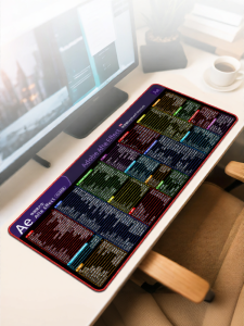 SHIKEXIN | Shortcut Mouse Pad Large Thick Anti-slip