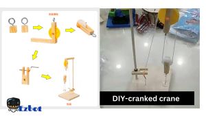 Pembuatan Produk Mekanikal - Kren/ Hand Cranked Crane Model Toy Science Technology (Sistem Takal)