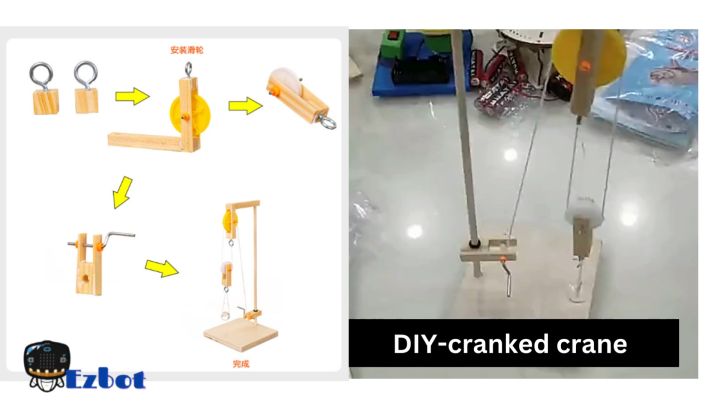 READY STOCK Pembuatan Produk Mekanikal - Kren ( Sistem Takal ) /Hand Cranked Crane Model Toy Science Technology