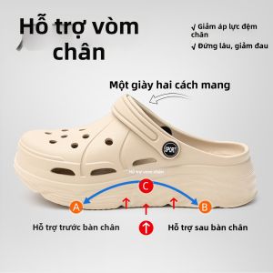 ANSHANGFEN | Dép Quai Hậu Chống Trượt Kháng Mùi Y Tế