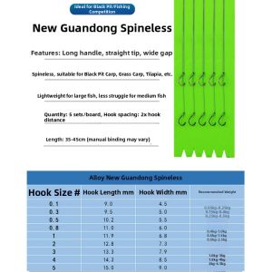 LAODAO | Durable Powerful Line Fishing Hook Large Catch