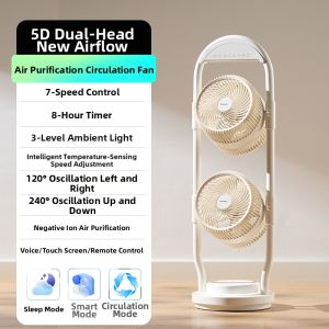 Panasonic | Quiet Timing Long-distance Air Circulating Floor Fan
