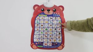 [โปสเตอร์] ก.ไก่ สระ พูดได้ กดแล้ว มีเสียง + ฟรีตะขอสำหรับแขวน - ภาษาอังกฤษ ภาษาจริง ภาษาไทย