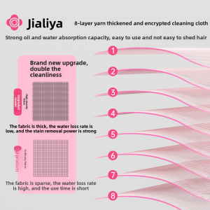 GRACE | Oil-Resistant Non-Shedding Kitchen Towel