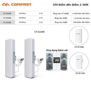 Bộ Mở Rộng Tín Hiệu WiFi COMFAST 300Mbps Ngoài Trời Cầu Nối CPE 2.4GHz Phạm Vi Xa 1Km-5Km Điểm Truy Cập Bộ Mở Rộng WiFi Cho Gia Đình