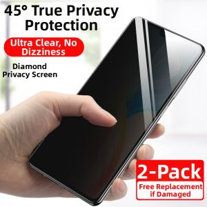 iwosty | Anti-Spy Full Screen Protection Film