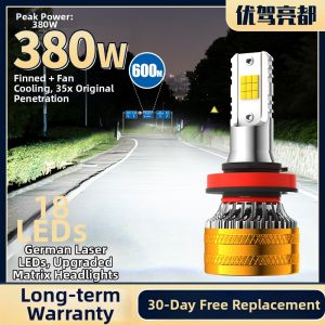UNJOYLIOD | LED Laser Dual Beam Automotive Light Bulbs with Lens