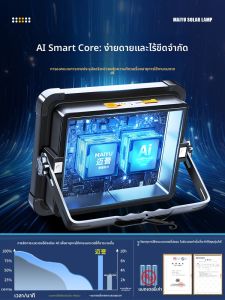 Maiyu | Super Bright Portable Solar LED Emergency Light