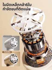 เครื่องกำจัดขนอัตโนมัติ TX-1900 ไร้สาย USB ชาร์จแบบไร้สาย ป้องกันการเสียดสีเสื้อผ้า ใช้งานง่าย ทำความสะอาดง่าย สำหรับผู้หญิง