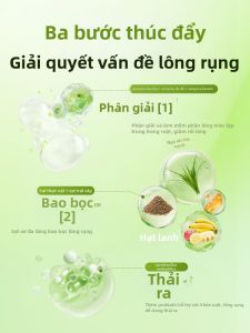 Dr. Vet | Thức Ăn Mèo Loại Bỏ Lông Gently